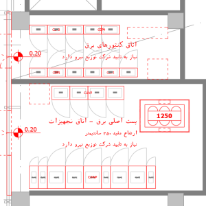 کیمیا تجارت چابهار