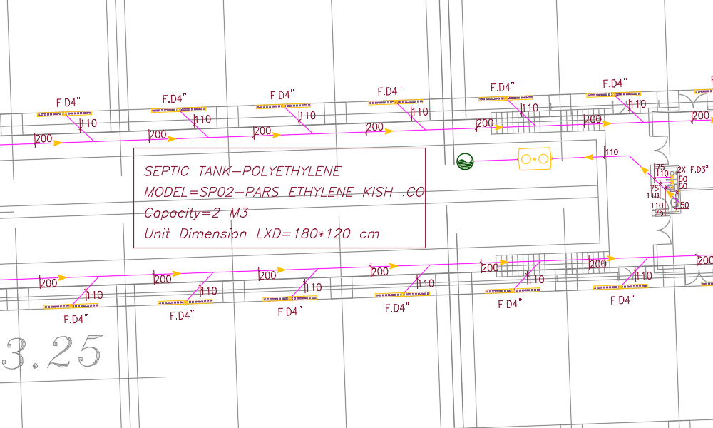 MEC PLANS