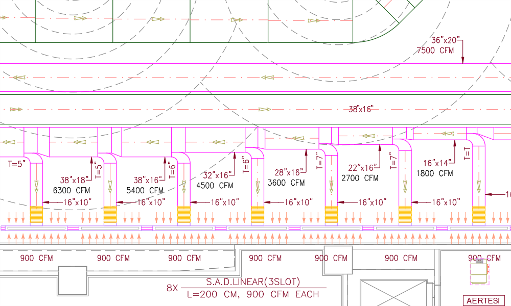 MEC PLANS