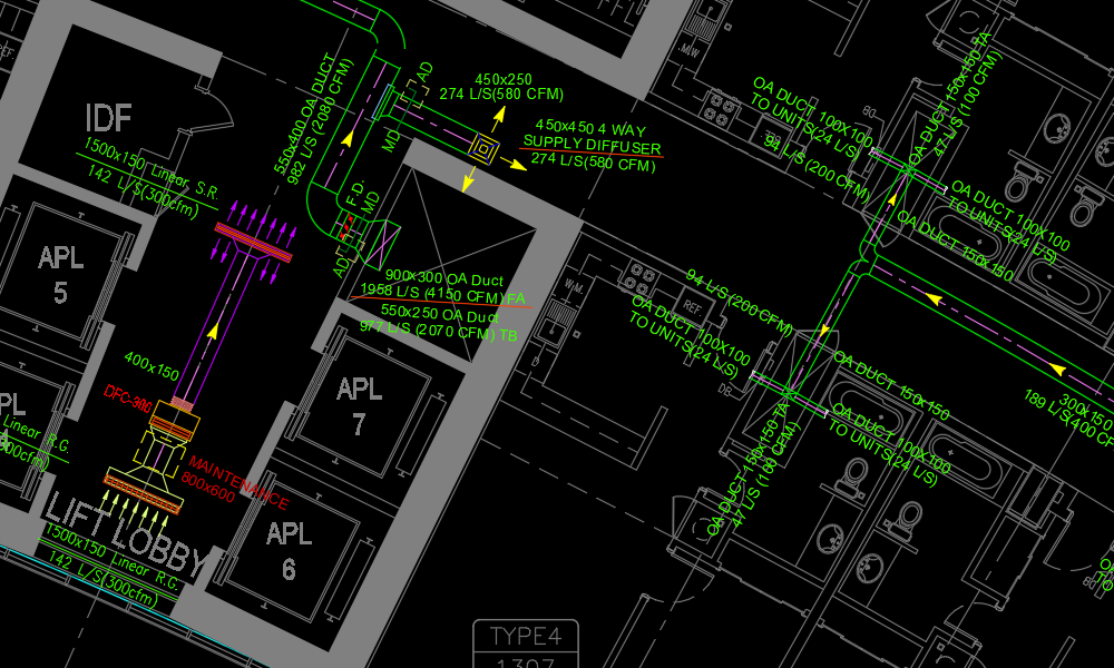 MEC PLANS