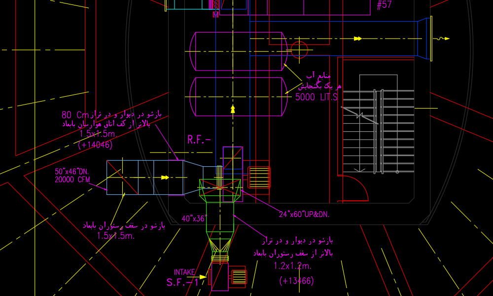 MEC PLANS