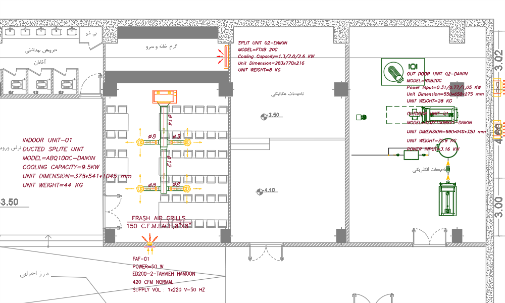 MEC PLANS