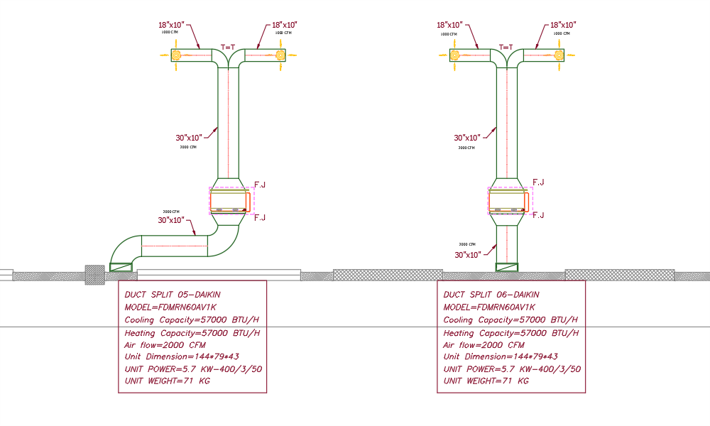 MEC PLANS